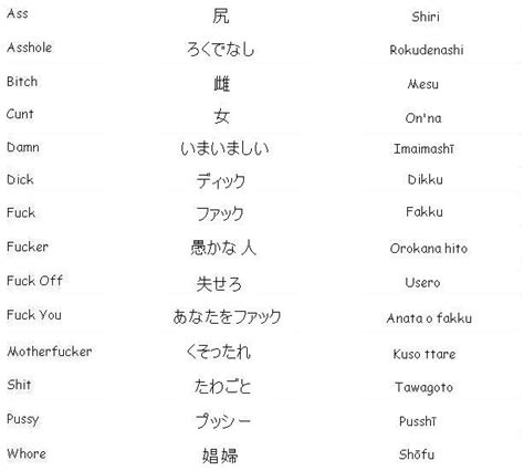 100 Curses and Insults in Japanese